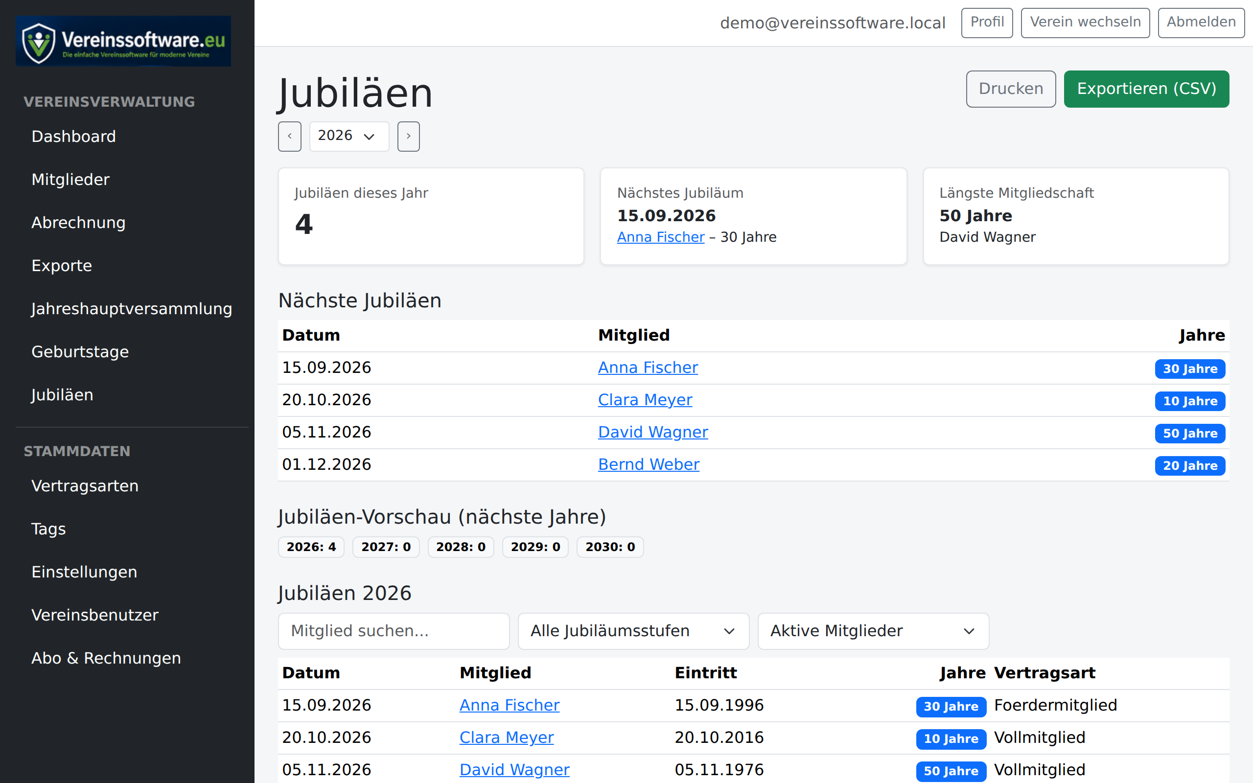Jubiläenübersicht mit Kennzahlen und Jahresvorschau